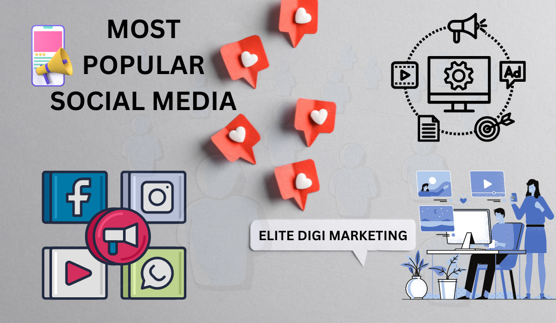 most popular social media applicatins