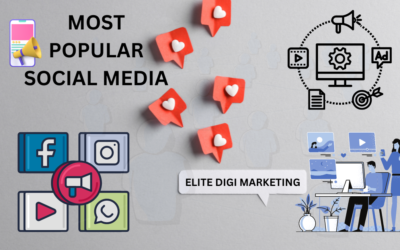 Top 10 Most Popular social media applications worldwide